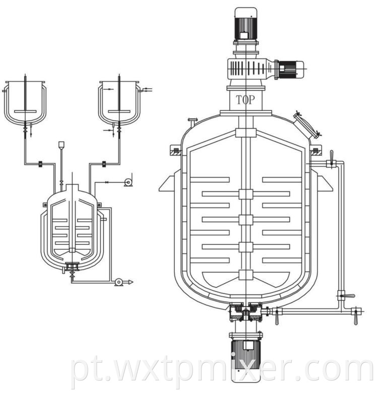Emulsification Mixer Mixer For High Viscosity2
